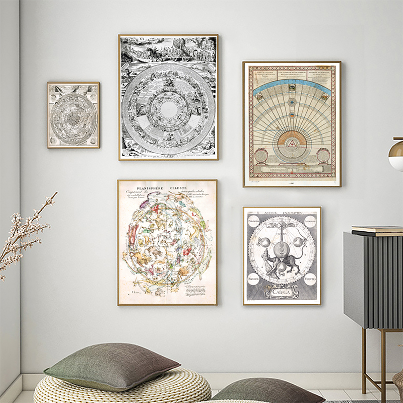 Star Map Poster - Vintage Astrological Star Chart Plakat Znaki
